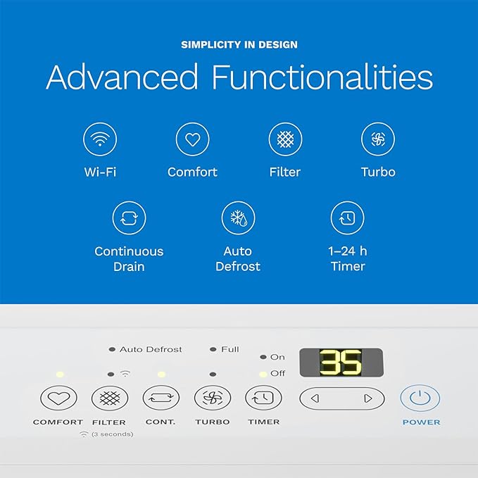 hOmeLabs Dehumidifier for Home, Basements