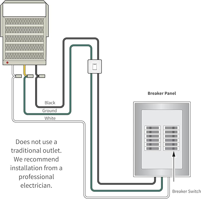 Comfort Zone 10, 000W Hard-Wired Garage Heater – Industrial & Commercial