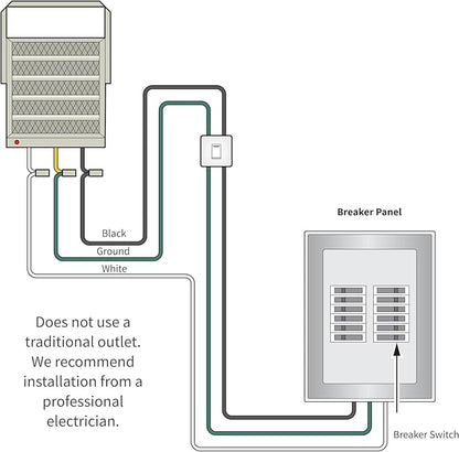 Comfort Zone 10, 000W Hard-Wired Garage Heater – Industrial & Commercial