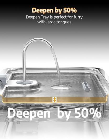 4.2Gal Dog Water Fountain for Large Dogs, 16L Stainless Steel Large Dog Fountain Water Bowl with Deeper & Wider Drinking Tray, Automatic Pet Water Dispenser with Visible Window (with 3 Filters)