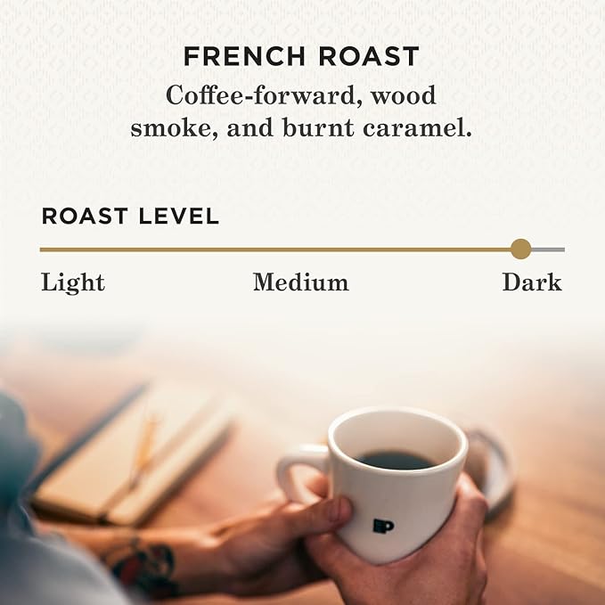 Peet's Coffee, Dark Roast K-Cup Pods