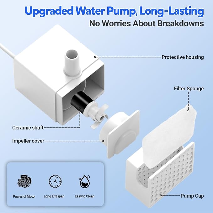 Kastty 4Gal/15L Stainless Steel Dog Water Fountain for Pets, Inside, FS81 | 5-Stage Filtration, Dual-Color LED, Visual Window, Large Medium & Multi-Pet