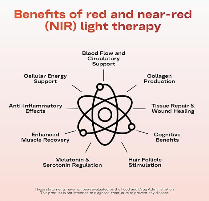 EMR-TEK Firefly Portable Red Light Therapy