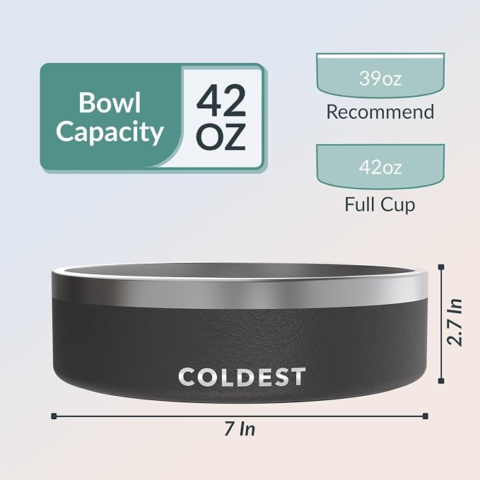 Coldest Dog Bowl - Anti Rust Metal, Non Slip, 3 Layers Insulated Stainless Steel Dog Bowls - Spill Proof & Heavy Duty - Water Bowl for Dogs, Cats & Pets, Dish Washer Safe (42 oz, Stealth Black)