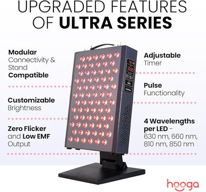 Hooga Red Light Therapy Panel, 72 High-Efficiency Low-Level LEDs, Flicker-Free
