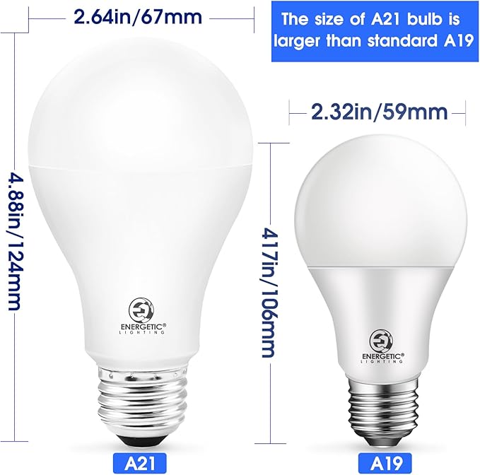 4 Pack 150 Watt Equivalent LED Light Bulb, Super Bright A21 Light Bulb, Daylight 5000K, 2600 High Lumens LED Bulb, Non-Dimmable, E26 Base, UL Listed