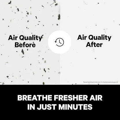 PuroAir 240 HEPA Air Purifiers for Home Large Rooms