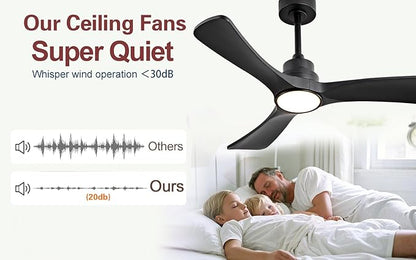 Gaizw 36 Ceiling Fans with Lights, Small Ceiling Fan with Light and Remote