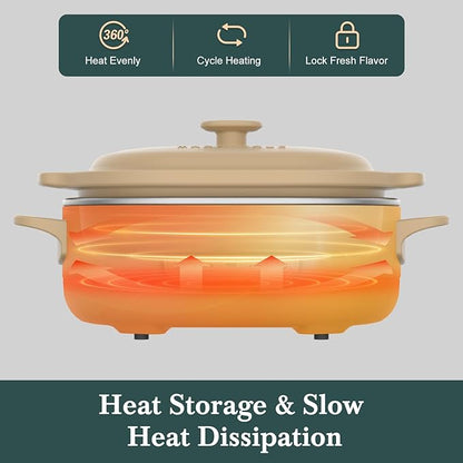 4 Quart Programmable Slow Cooker