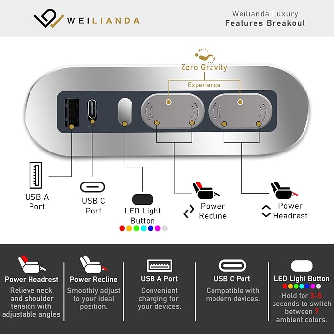Weilianda Home Theater Seating Top Grain Leather Zero Gravity Recliner Chair Power Headrest Recline Movie Seat Gaming 7 Colors Mood Light Sofa with Tray Table USB Charge Row of 5 Loveseat Left Black