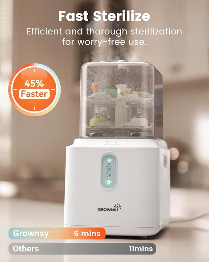 Grownsy 3 Layers Large Capacity Bottle Sterilizer and Dryer, 45% Faster