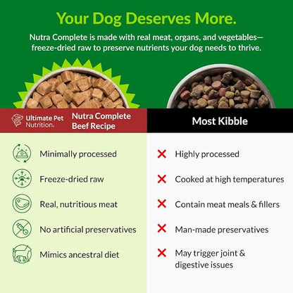 ULTIMATE PET NUTRITION Nutra Complete, 100% Freeze Dried Raw Veterinarian Formulated Dog Food with Antioxidants Prebiotics and Amino Acids (1 Pound, Beef)