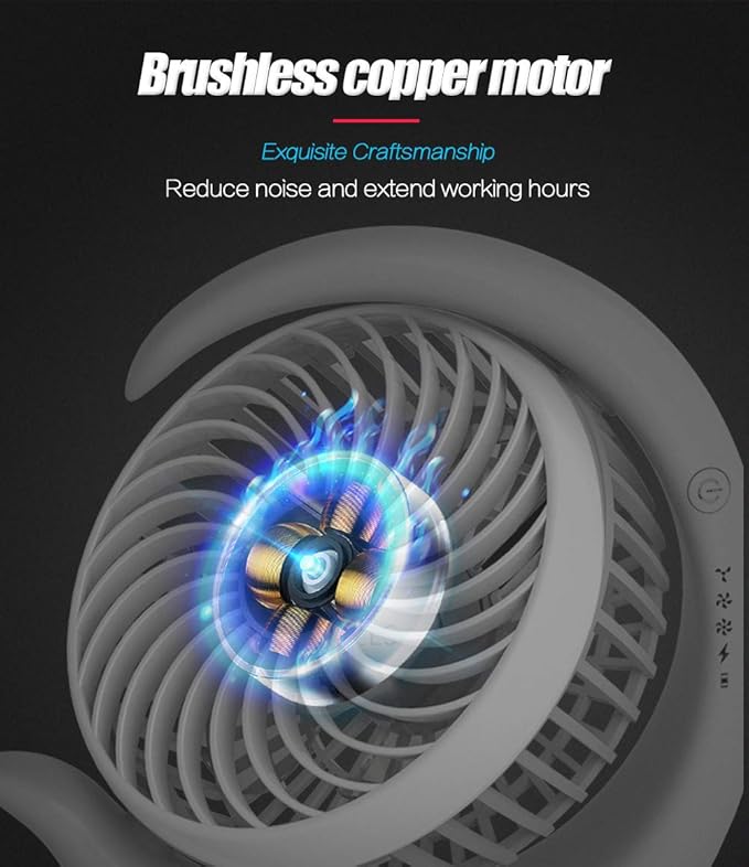 Viniper Portable Rechargeable Fan, Small Desk Fan : 3 Speeds & about 8-24 Hours