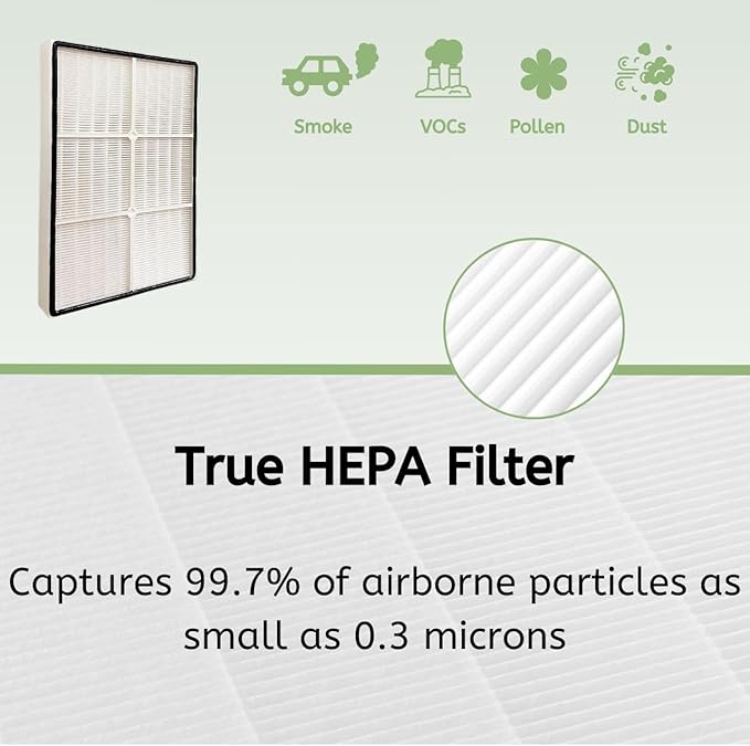 Nispira True HEPA Filter with 4 Pre-Carbon Filters Compatible with Whirlpool