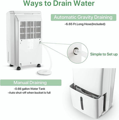 Waykar 2000 Sq. Ft. 2025 Energy Star Dehumidifier
