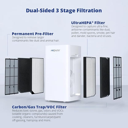 AIRDOCTOR AD5500i SMART HEPA Air Purifier