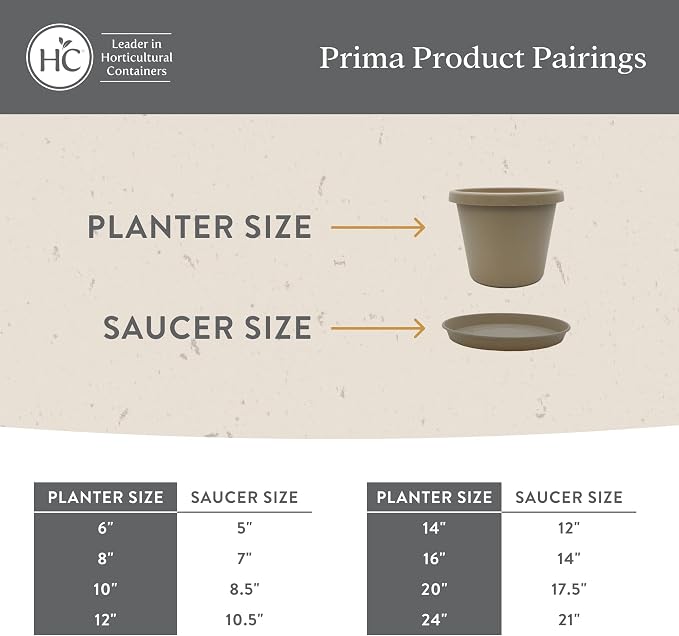 The HC Companies 16 Inch Prima Round Planter Pots with Drainage Holes and Rolled Rim, Lightweight UV-Resistant Plastic Indoor & Outdoor Planters, 2-Pack Flower Pots for Garden & Home Decor, Honey