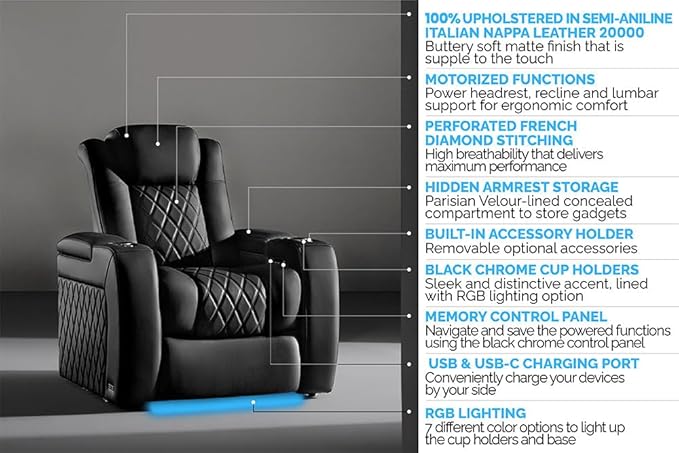 Valencia Tuscany Home Theater Seating Semi-Aniline Italian Nappa 20000 Leather Ultimate Luxury Heat & Ventilation Power Recliner Power Lumbar and Headrest (Row of 4 Loveseat Left, Onyx)