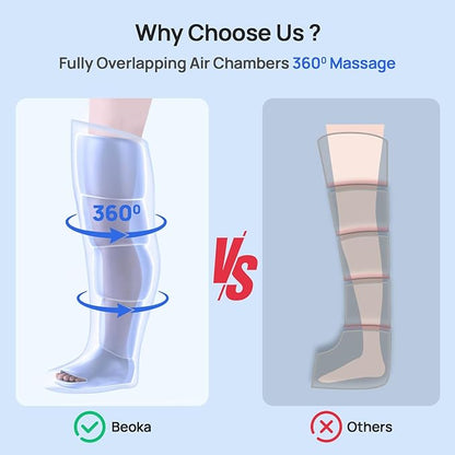beoka Leg Massager for Circulation and Pain Relief, Cordless Air Compression