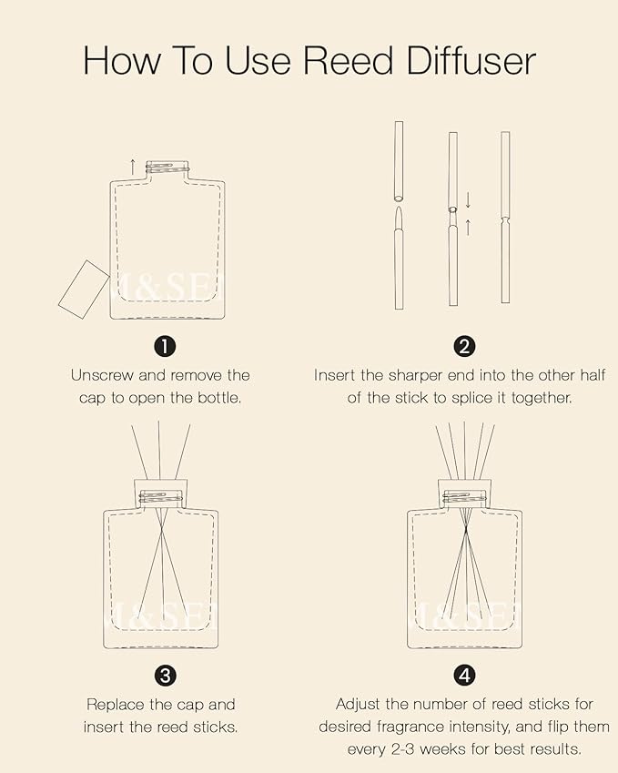 M&SENSE Lavender Vanilla Reed Diffuser Set