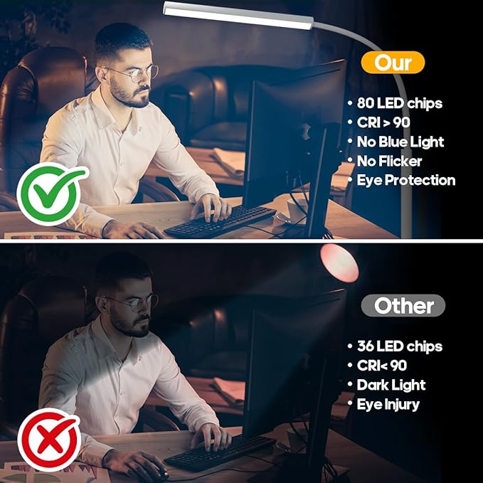 LED Desk Lamp with Clamp, Eye-Protection Clip on Desk Lamp, 5 Modes 10 Brightness Adjustment, 360°Flexible Gooseneck Lamp for Home Office, Lamps with USB Adapter，White
