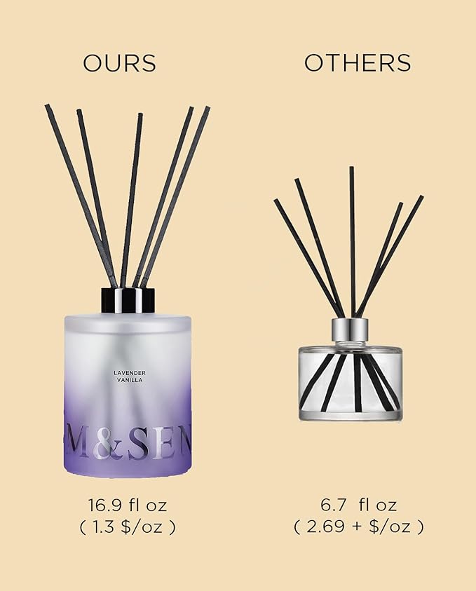 M&SENSE Lavender Vanilla Reed Diffuser Set