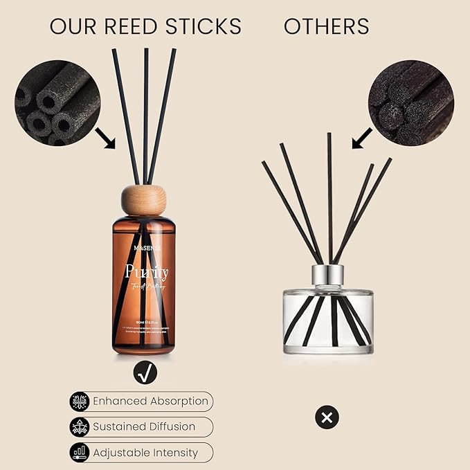 M&SENSE Madagascar Vanilla Reed Diffuser Set: 6.3 fl oz Non-Toxic Aroma Set