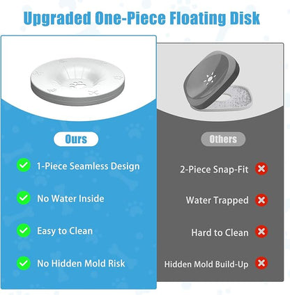 SCHITEC No Spill Dog Water Bowl for Large Dogs, 5.6L / 1.5 Gallon Stainless Steel Splash-Proof Slow Drinking Pet Dish with Floating Disk & Non-Slip Base, Mess-Free Design for Home or Travel-Light Gray