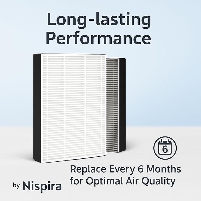 Nispira F1 C01 T02 HEPA Replacement Filter