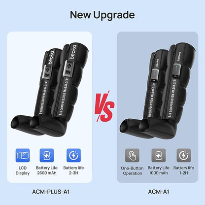beoka Leg Massager for Circulation and Pain Relief, Cordless Air Compression