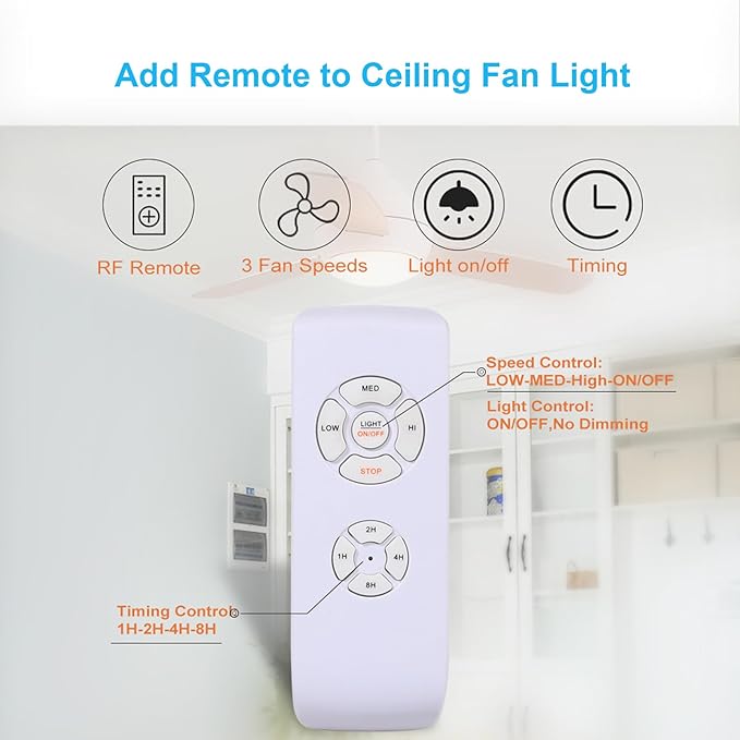 LPHUMEX 2 Pack Universal Ceiling Fan Remote Control Kits, Small Size Receiver