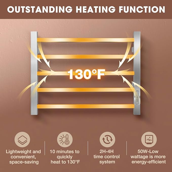 Towel Warmer Rack, Heated Towel Racks