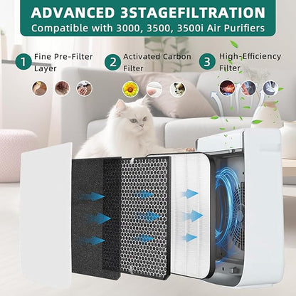 7-Pack Amboseli 3500 Replacement Filters Compatible AD3000/3500 Air Purifi-er
