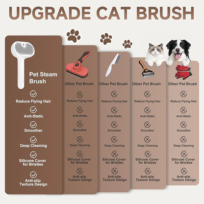 Pet Steam Brush for Dog & Cat - 3-in-1 Steam Grooming Brush for Shedding & Hair Removal - Self Cleaning Spray Comb with Mist for Long Haired Pets, Grey