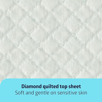Medline Super Absorbent Underpad, 36" x 36", 50 Count, Extra Large Disposable Incontinence Pads, Protective Bed Pads, Chucks, For Kids, Adults, Elderly, Furniture & Surface Protection Pee Pad