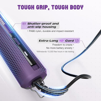 AmpFix Professional Dog/Pet Grooming Clippers 2-Speed Heavy-Duty | 2 Detachable Blade 8 Metal Combs, 10ft Cord, Runs Cool & Quiet, Anti-Slip Shatter-Proof Housing for All Animal Coats