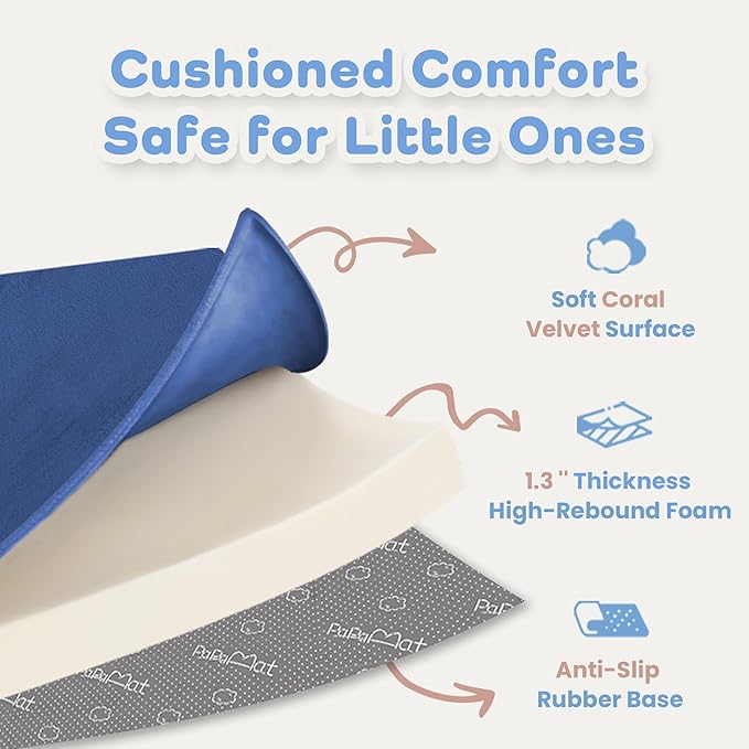 PAPAMAT 1.3" Thick Baby Floor Play Mat 59x71, Basic Padded Foam Mat for Tummy Time Crawling, Non Slip Cushioned for Babies Toddlers Infants Kids (Blue)