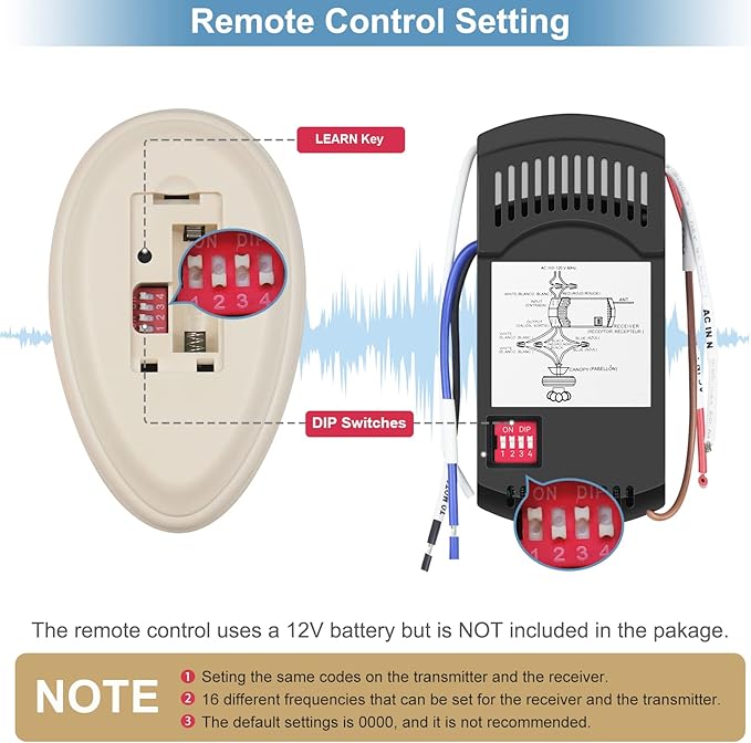 Universal Ceiling Fan Remote Control Kit Dimmable, Replacement