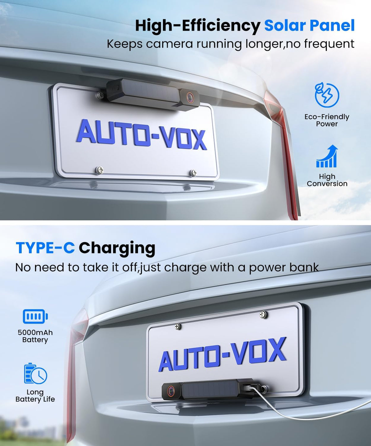 AUTO-VOX Solar Wireless Backup Camera with 5" 1080P Monitor: 5000mAh Battery 2 Mins DIY Installation & 2 Split Screen Back Up Camera, IP69K Waterproof Reverse Camera for Car, Van, SUV, Truck, Trailer