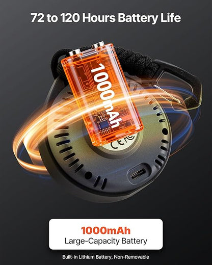 VEVOR Carbon Dioxide Monitor, CO2 Controller