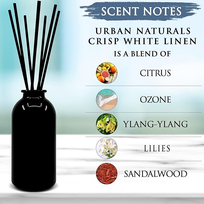 Urban Naturals Crisp White Linen Reed Diffuser Gift Set |