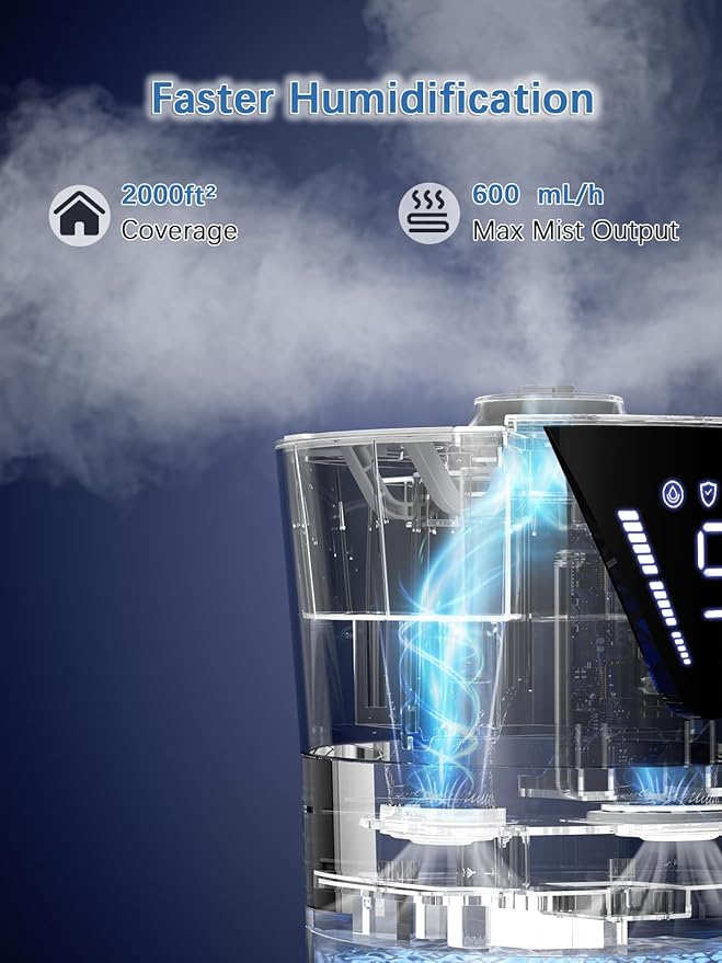 MONISEN 17L/4.5Gal Humidifier Large Room, Smart Quiet Ultrasonic Cool Mist