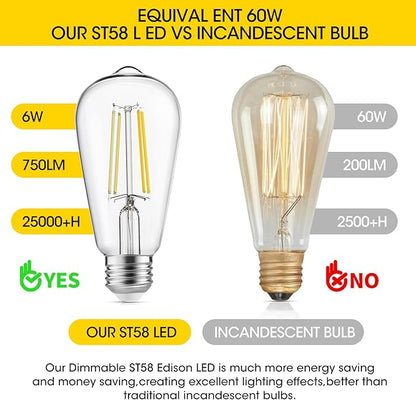 Vintage LED Edison Bulbs, 6W, Equivalent 60W, High Brightness Cool White 4000K, ST58 Antique LED Filament Bulbs with 90+ CRI, E26 Medium Base, Dimmable, Clear Glass, Pack of 6