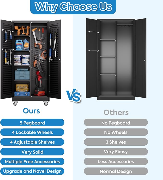 SUXXAN Broom Closet with Wheels 71"x 31.5"x15.75", Metal Cleaning Cabinets with