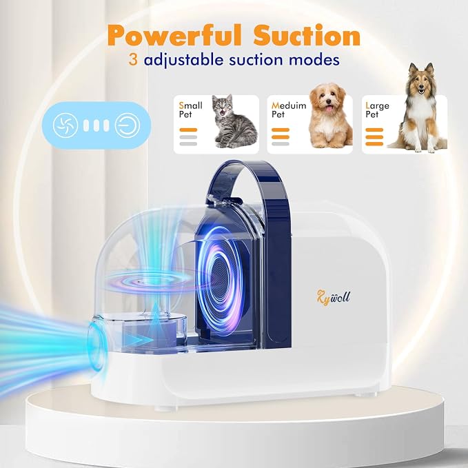 Rywell Dog Grooming Vacuum Kit with Electric Clippers and Brushes, 1.5L
