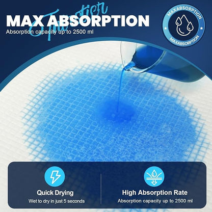 MILDPLUS Heavy Duty Underpad 36''x36'' 50 Count (Blue) | 125 Grams Extra Large Chucks Pads 3XL Disposable Bed Pads, Super Absorbent Incontinence Pads for Adults, Kids, Pee Pads