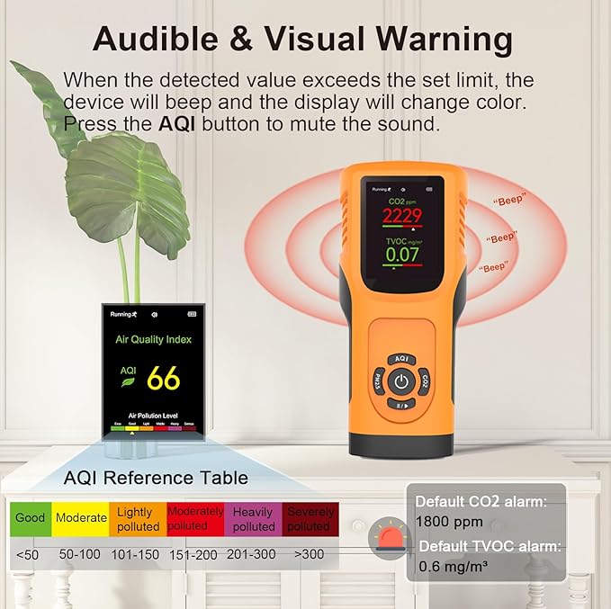 Portable 6-in-1 Air Quality Monitor Indoor Air Quality Tester Air Quality Meter