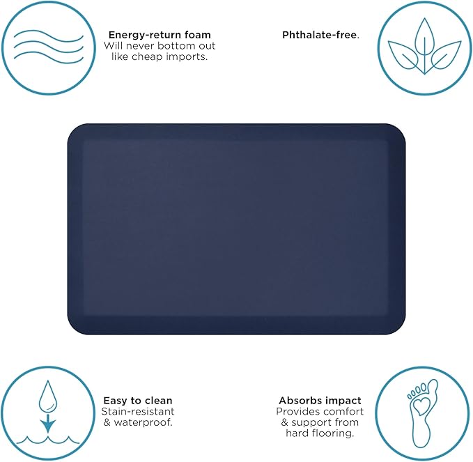 NewLife by GelPro Anti-Fatigue Designer Comfort Kitchen Floor Mat, 20x32”, Leather Grain Navy Stain Resistant Surface with 3/4” Thick Ergo-Foam Core for Health and Wellness
