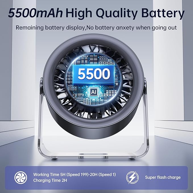 Coolhill USB Desk Fan for Bedroom: 100 Speeds Digital Display Quiet Table Fan