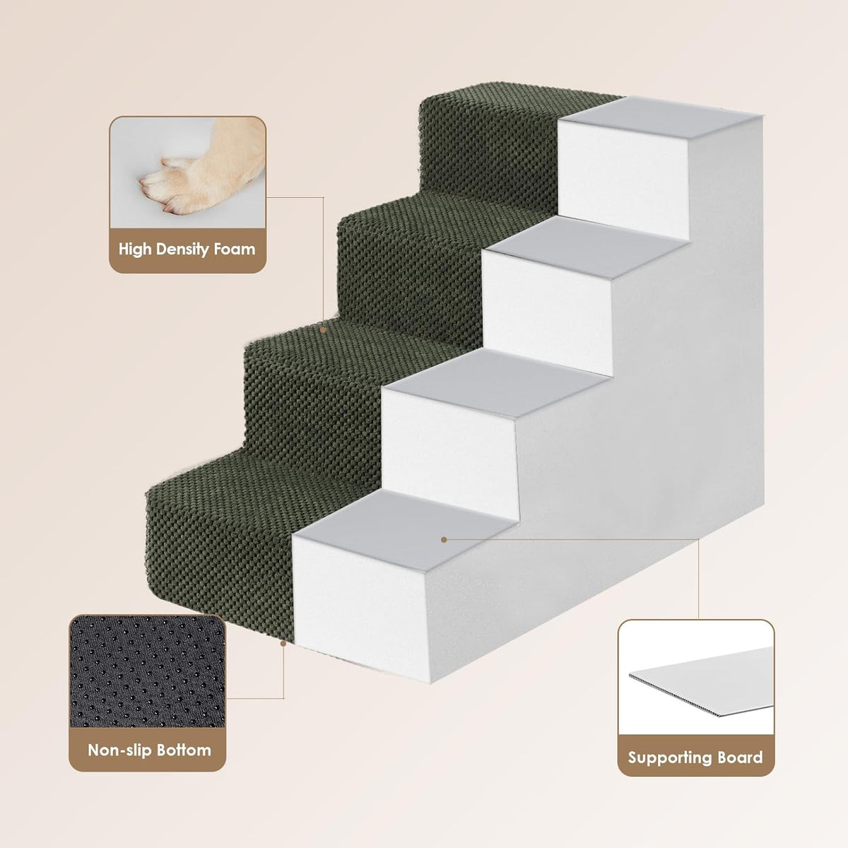 EHEYCIGA Dog Stairs for Bed 18" H, 4-Step Dog Steps for High Bed, Pet Steps for Small Dogs and Cats, Non-Slip Balanced Pet Ramp Indoor, Olive Green